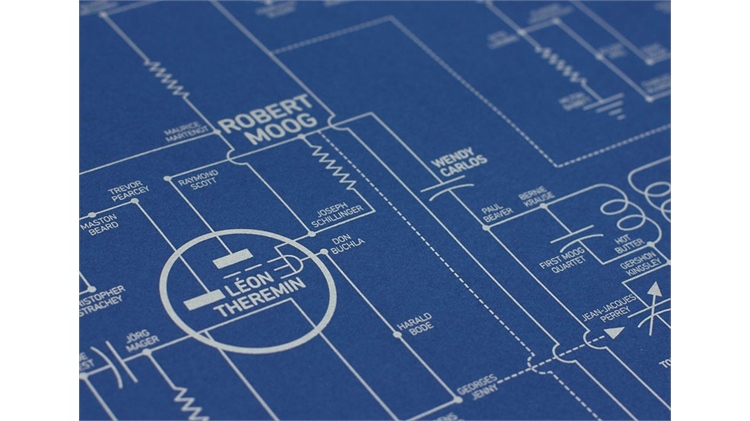 Electric Love Blueprint from Dorothy