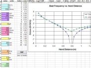 Theremin Excel Simulations