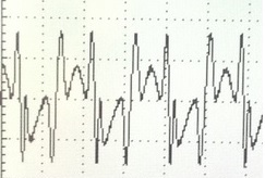 Wavefolding Example #2