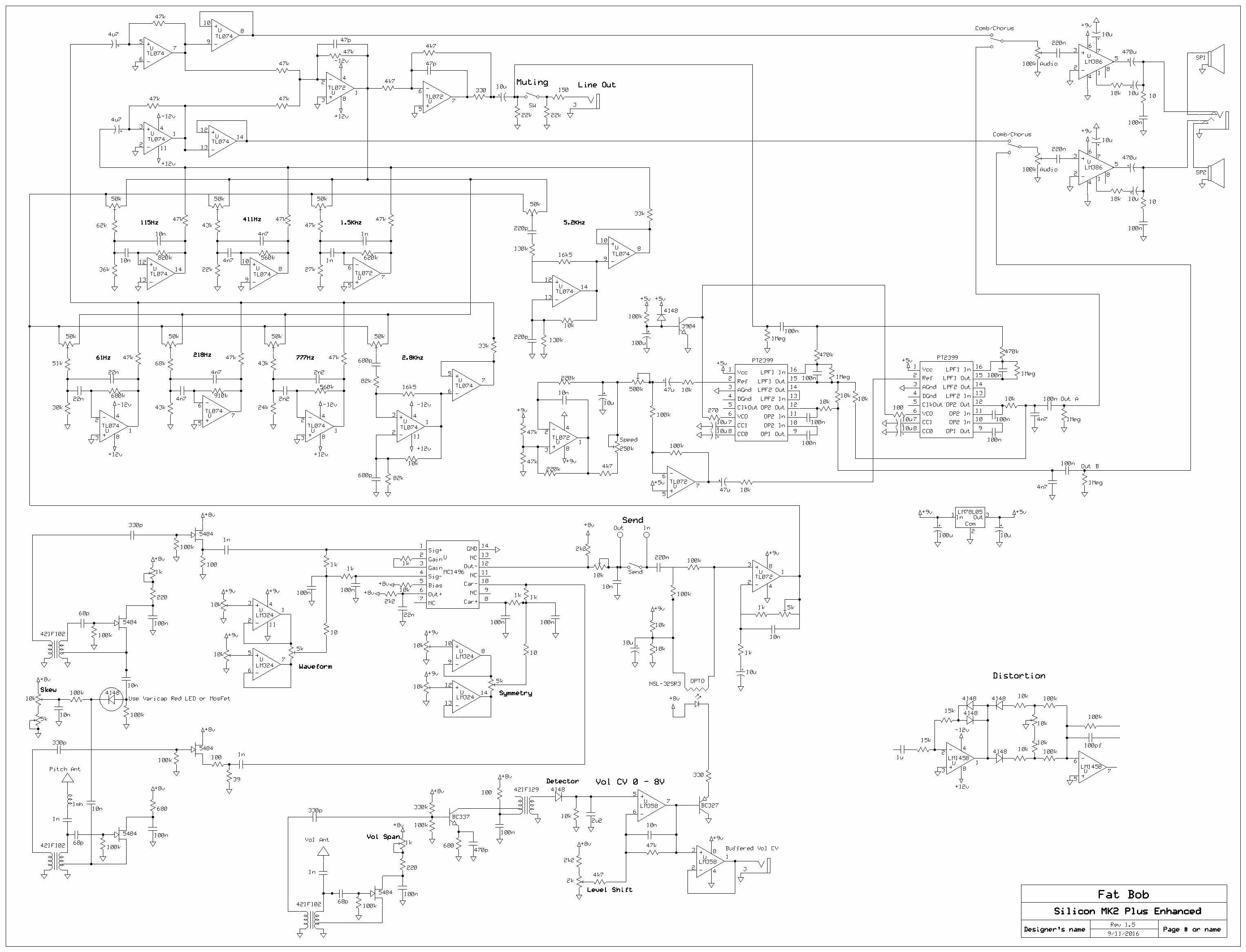 MK2 Stereo Chorus