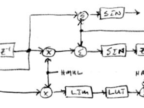 Digital Theremin Stuff 2