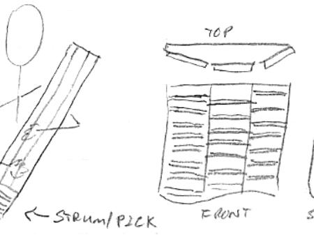 Alternative Keyboard Controller Ideas