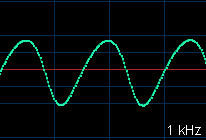 1 kHz waveform