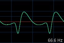 66 Hz waveform